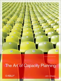 The Art of Capacity Planning Free Ebook The Art of Capacity Planning Free Ebook